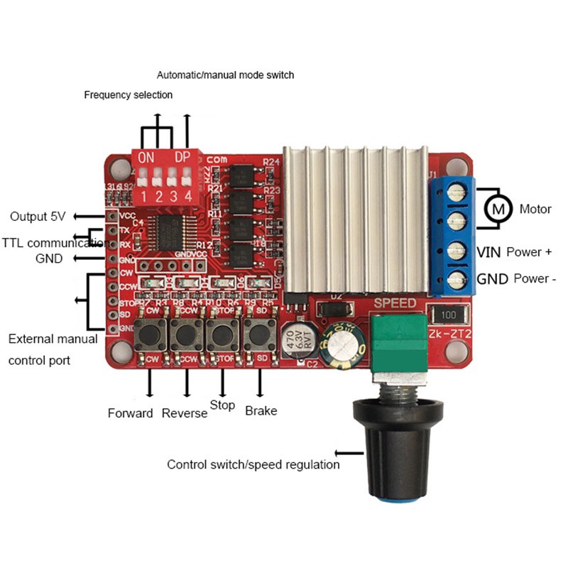 Bảng Mạch Điều Khiển Tốc Độ Động Cơ Không Chổi Than 120w 5a