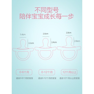 Núm Ti Giả Bằng Silicon Mềm Cho Bé