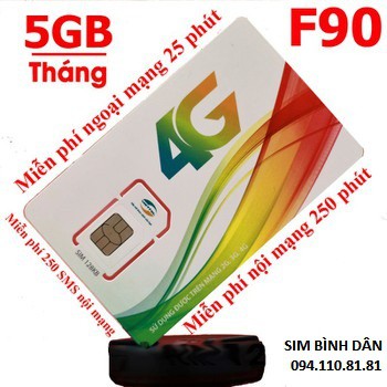 SIM 3G/4G VIETTEL GÓI CƯỚC F90 ĐẦU 09 RẺ NHẤT BẮC NINH