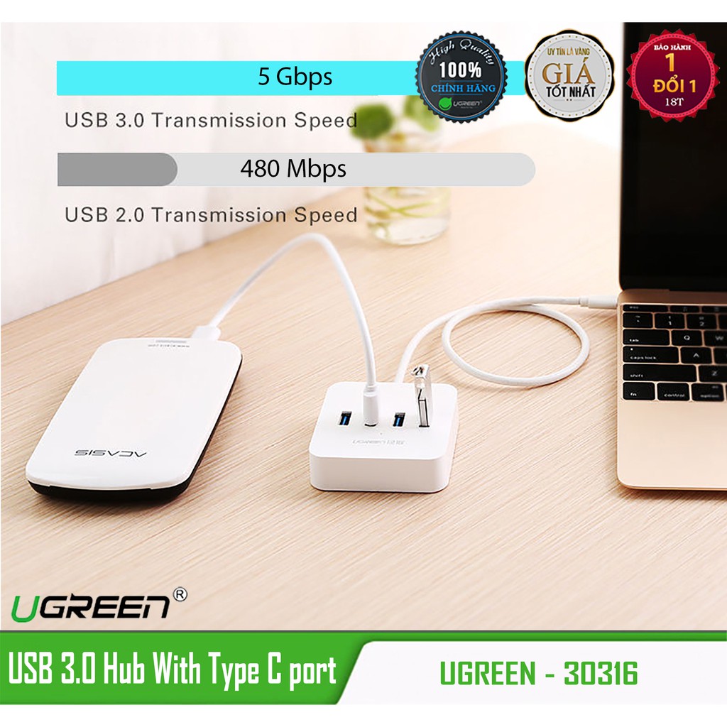 Bộ Chia USB Type-C ra 4 USB 3.0 Cao Cấp UGREEN