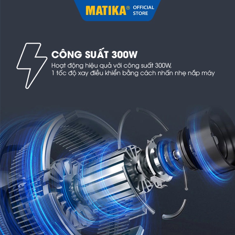 [Mã BMBAU300 giảm 10% đơn 499K] Máy Xay Thịt MATIKA 2L Cối Thủy Tinh MTK3220