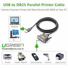 Cáp USB 2.0 to LPT DB25 dài 2m Ugreen 20224