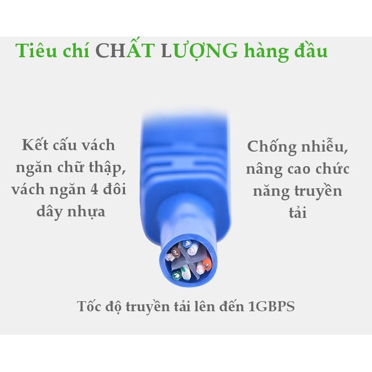 10M dây cáp mạng Lan CAT5e  bấm sẵn RJ45