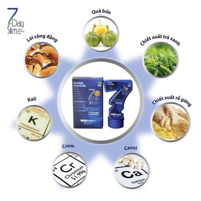 7 Day Slim  GIẢM CÂN CAM KẾT CHÍNH HÃNG TẶNG THƯỚC DÂY
