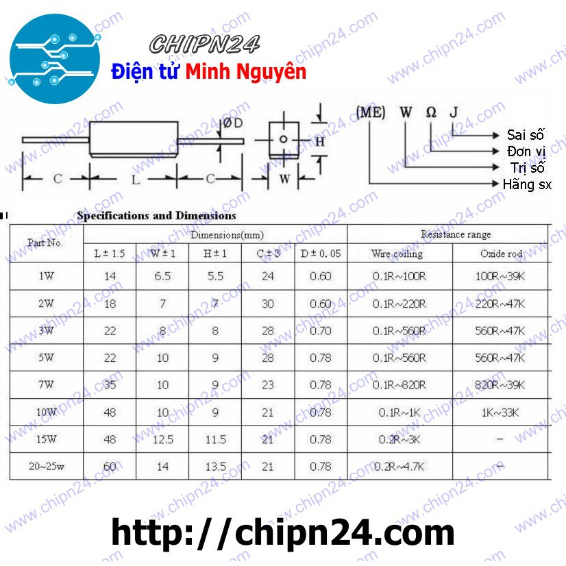 [3 CON] Điện Trở Công Suất 1R 5W