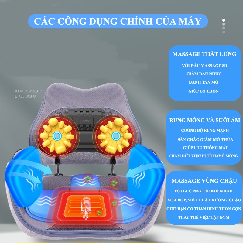 Máy massage đệm vùng chậu,đa chức năng, thu eo, massage thắt lưng, massage mông, thu hẹp vùng chậu, lấy lại vóc dáng dệp