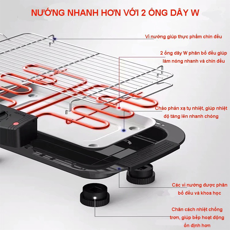 Bếp Nướng Điện Không Khói BBQ 1800W BY-H6 nhỏ gọn tiện lợi, thích hợp cho hộ gia đình