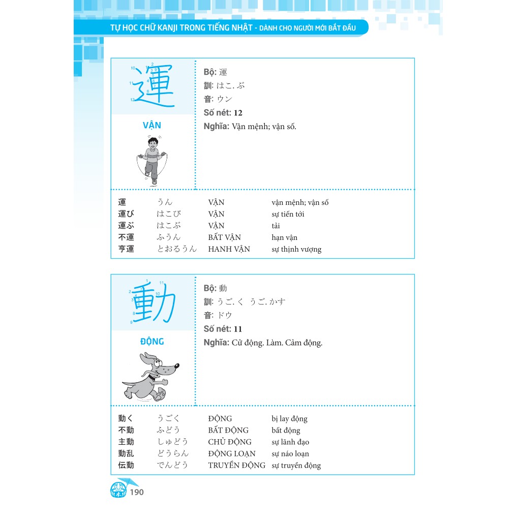 Sách - Tự học chữ KANJI trong tiếng Nhật dành cho người mới bắt đầu