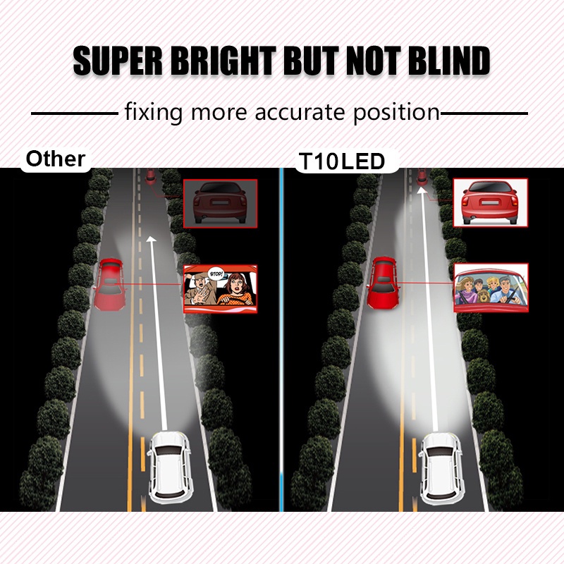 Set 4 Bóng Đèn LED T10 3030 2SMD 360 Độ Cho Xe Ô Tô