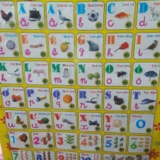 ☘️☘️ Bảng chữ cái điện tử cho bé