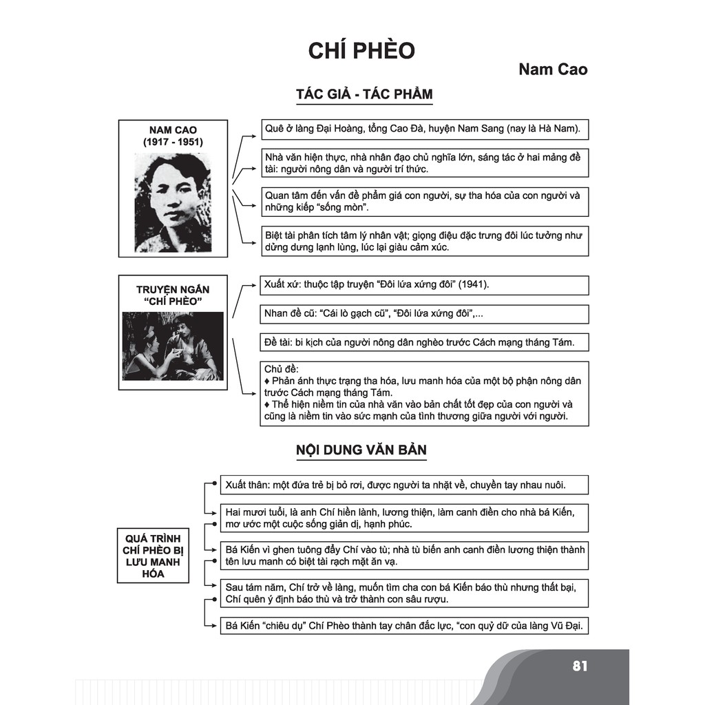Sách - Bí quyết chinh phục điểm cao Ngữ văn 11 | BigBuy360 - bigbuy360.vn