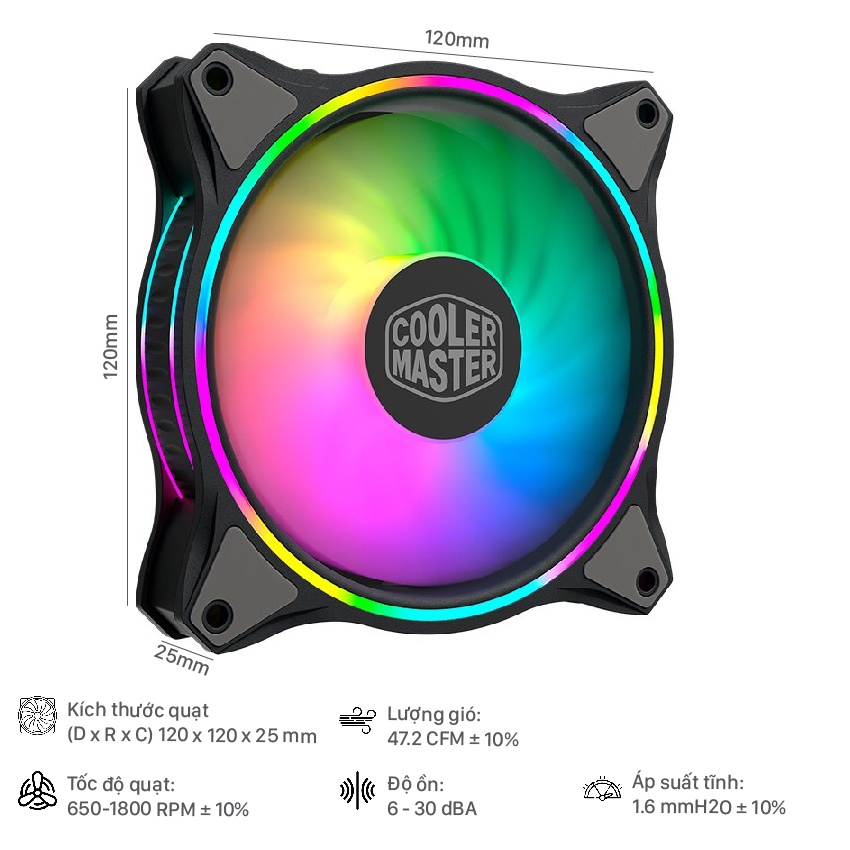 Quạt tản nhiệt máy tính Fan Case Cooler Master MasterFan MF120 Halo 3in1