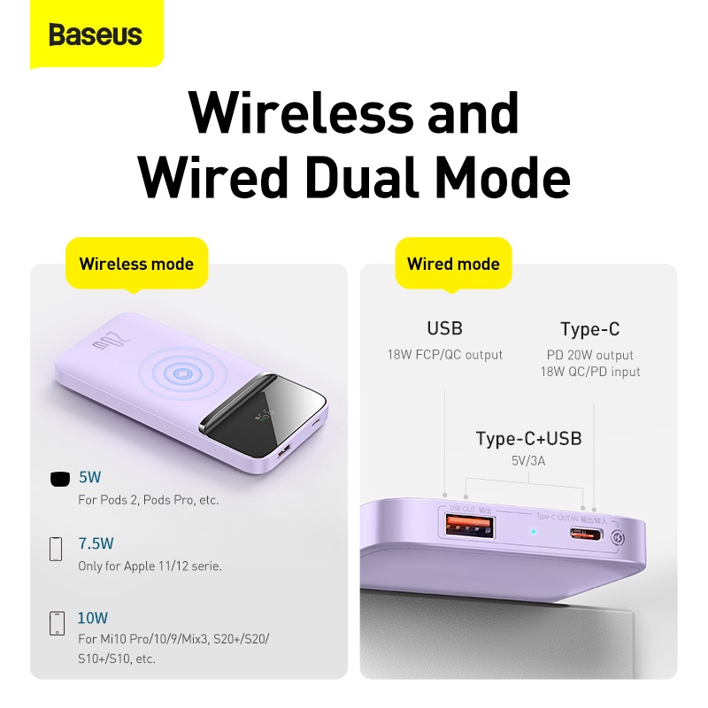 Sạc Dự Phòng Baseus PPCXW10 10000mAh Từ Tính Không Dây Sạc Nhanh 20W Cho12