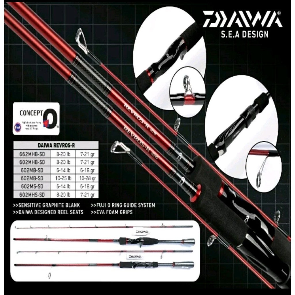 Cần lure Daiwa Tornado model 2020