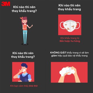Khẩu Trang Chống Bụi 3M 9001