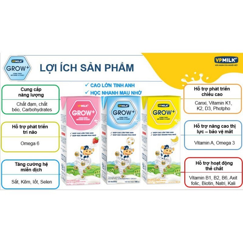Sữa Tiệt Trùng VPMilk Grow+ - Sữa Tươi Có Đường, Ít Đường Hộp Giấy Uống Liền 110ml