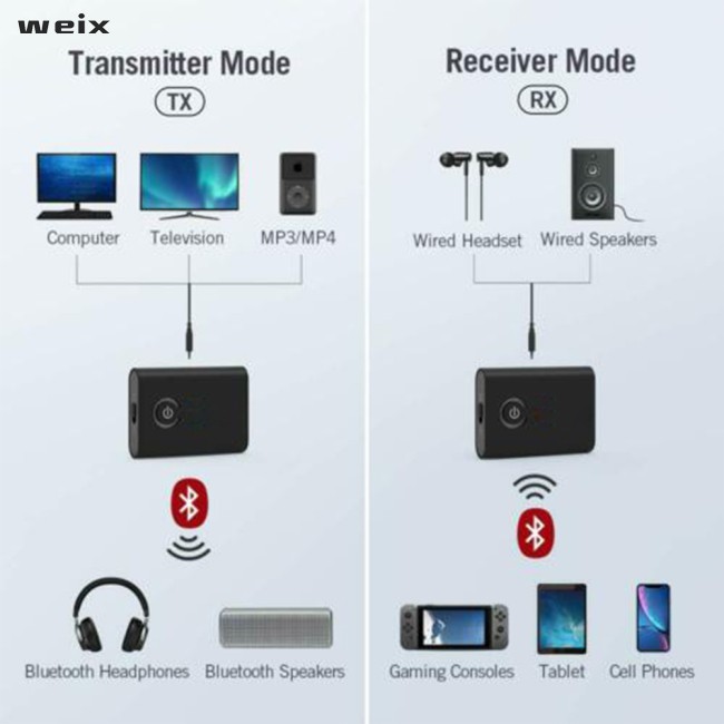 FPX 2-in-1 Wireless Bluetooth 5.0 Transmitter and Receiver