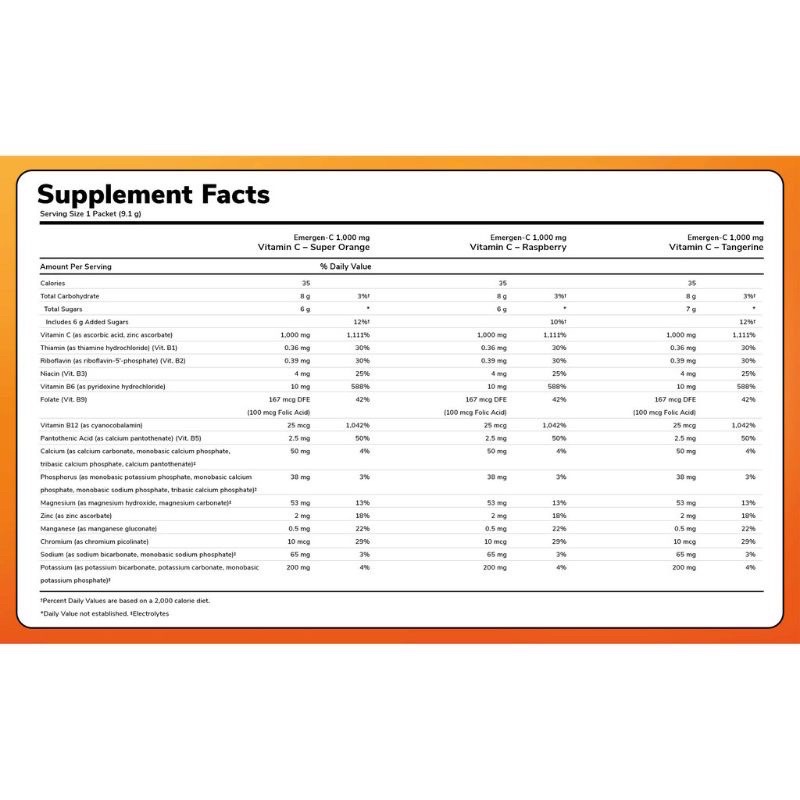 Bột sủi tăng đề kháng Emergen C Vitamin C 1000mg - 30 gói - Date 11/2022