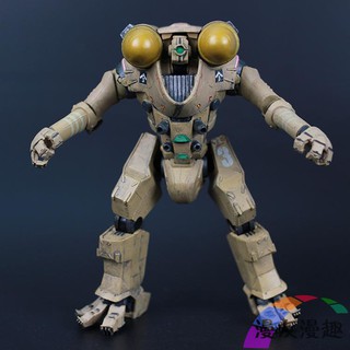 Mô hình Horizon Brave Pacific Rim