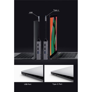 Bộ HUB chuyển đổi Type C sang USB 3.0 (5 USB plug and expand easily)