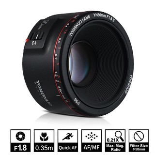 Ống Kính Yongnuo 50mm F1.8 Mark II For Canon