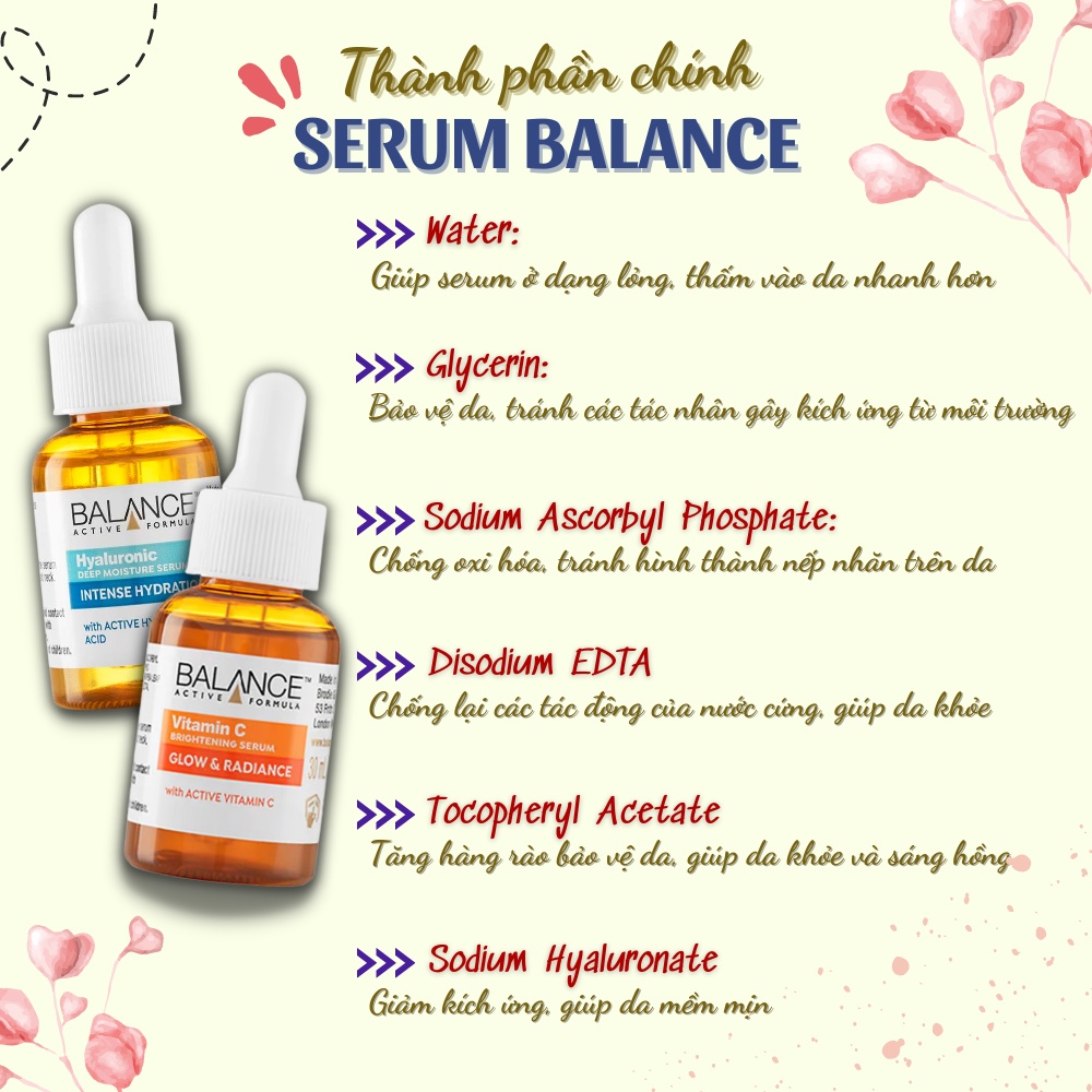 Serum Balance Vitamin C , Niacinamide , Hyaluronic 30ml giúp dưỡng ẩm, sáng da và chống lão hóa vượt trội