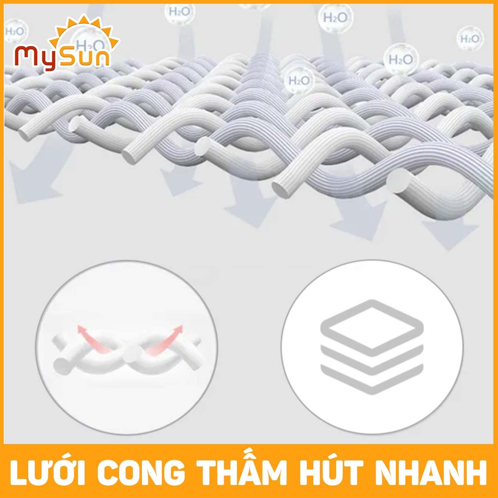 Miếng khăn lót chống thấm cho trẻ em bé sơ sinh, tấm trải nệm giường cỡ lớn MySun