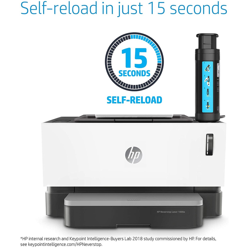 Máy in HP  Neverstop Laser 1000w