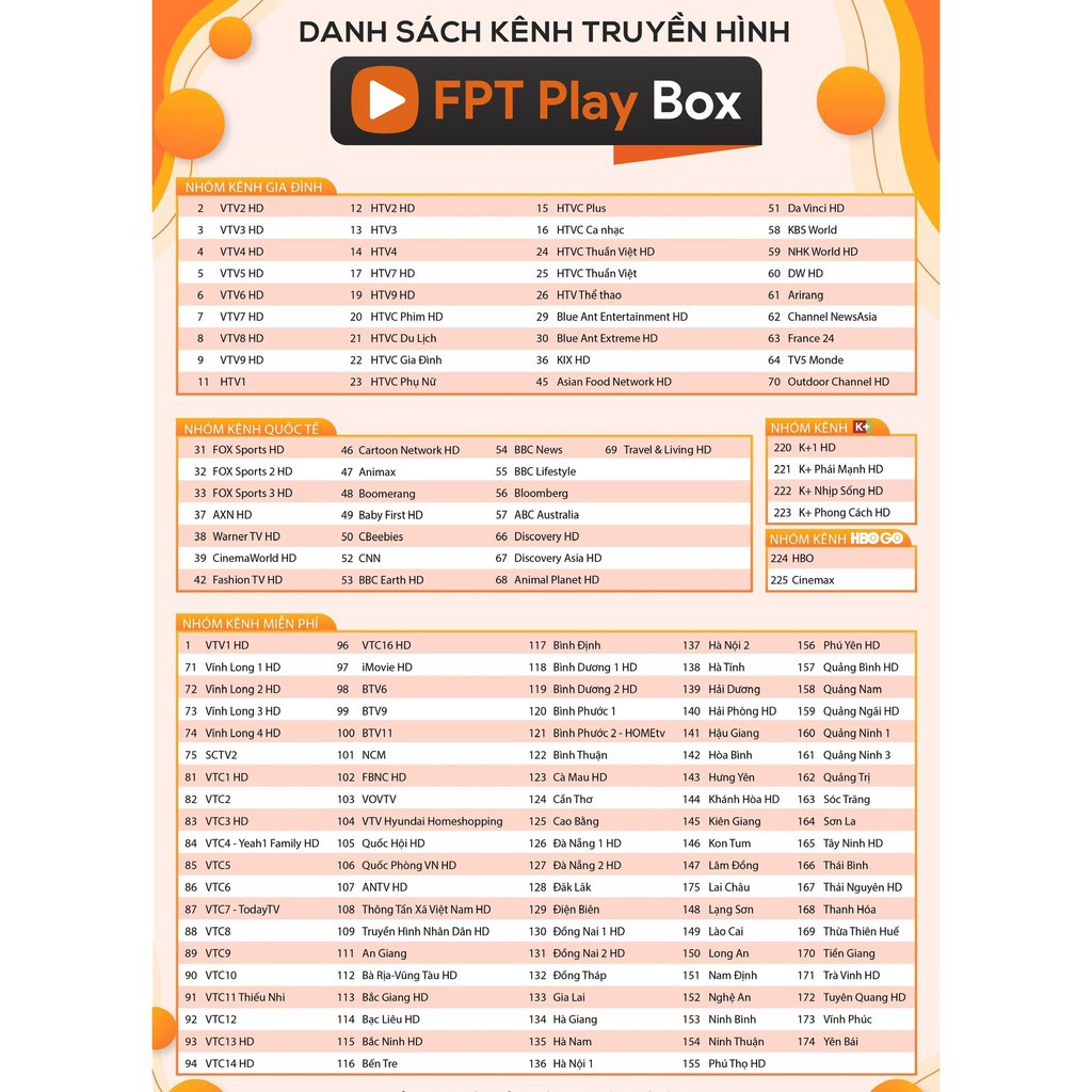 BOX FPT Play Box+ 2021 - Tivi Box S - AndroidTV 10 - Điều khiển giọng nói không chạm - Loa Thông Minh - Không tính cước