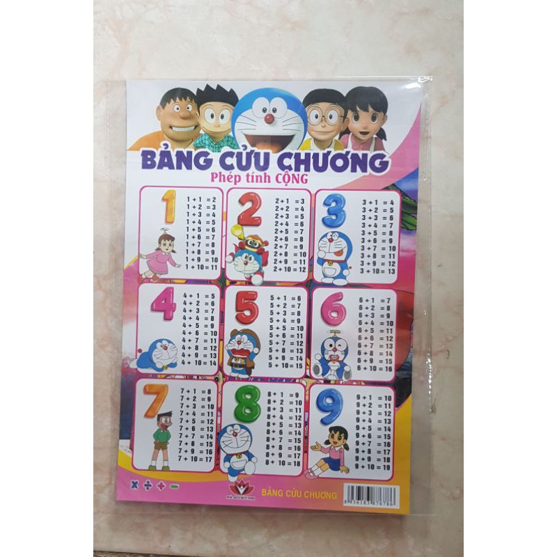 Bảng cửu chương cho bé