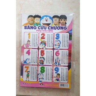 Bảng cửu chương cho bé