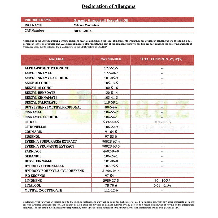 [100% ORGANIC] TINH DẦU BƯỞI DR. BACH'S - SX cao cấp cho thương hiệu DR. BACH'S ESSENTIALS (Hoa Kỳ) - Xông phòng ĐB