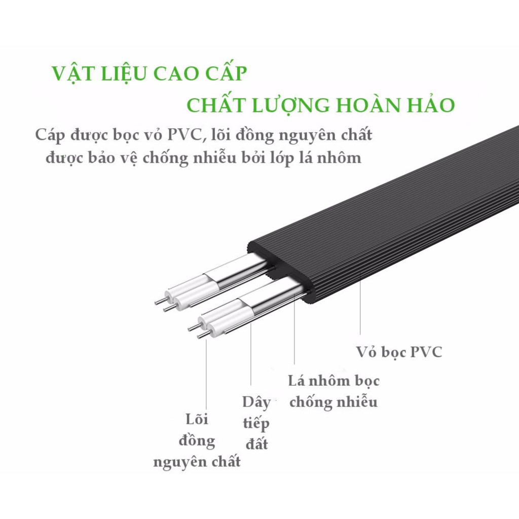 Cáp SATA 3.0 đầu thẳng, đầu vuông góc, nối dài, truyền tốc độ cao 6Gb/s, dài 0.5m UGREEN US217