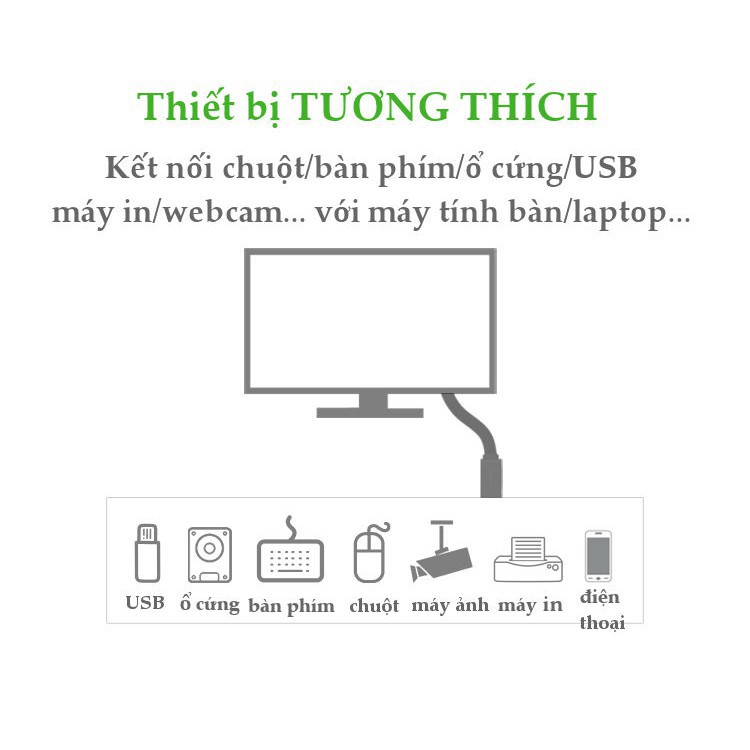 "Chính hãng" Cáp Nối Dài USB 3.0 Cao Cấp UGREEN | BigBuy360 - bigbuy360.vn