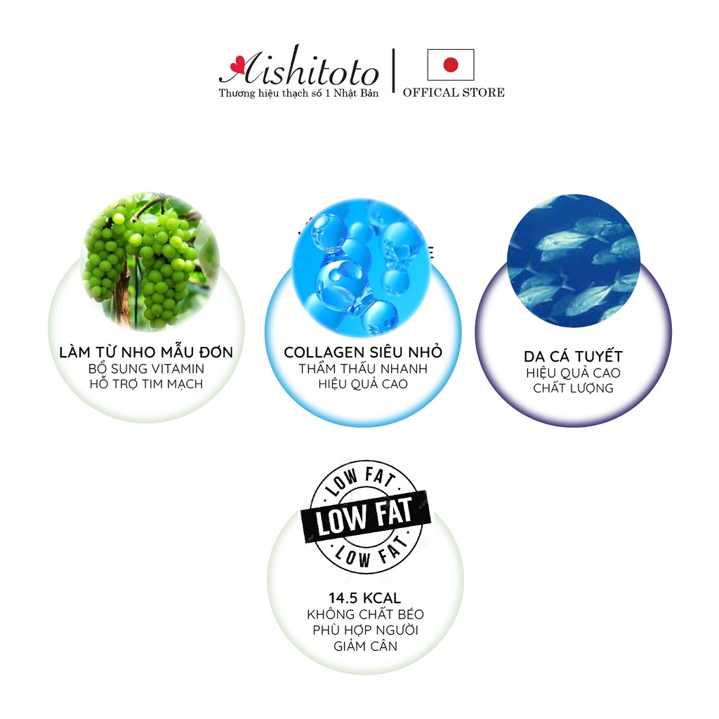 Thạch collagen jelly Aishitoto Nhật Bản vị nho mẫu đơn