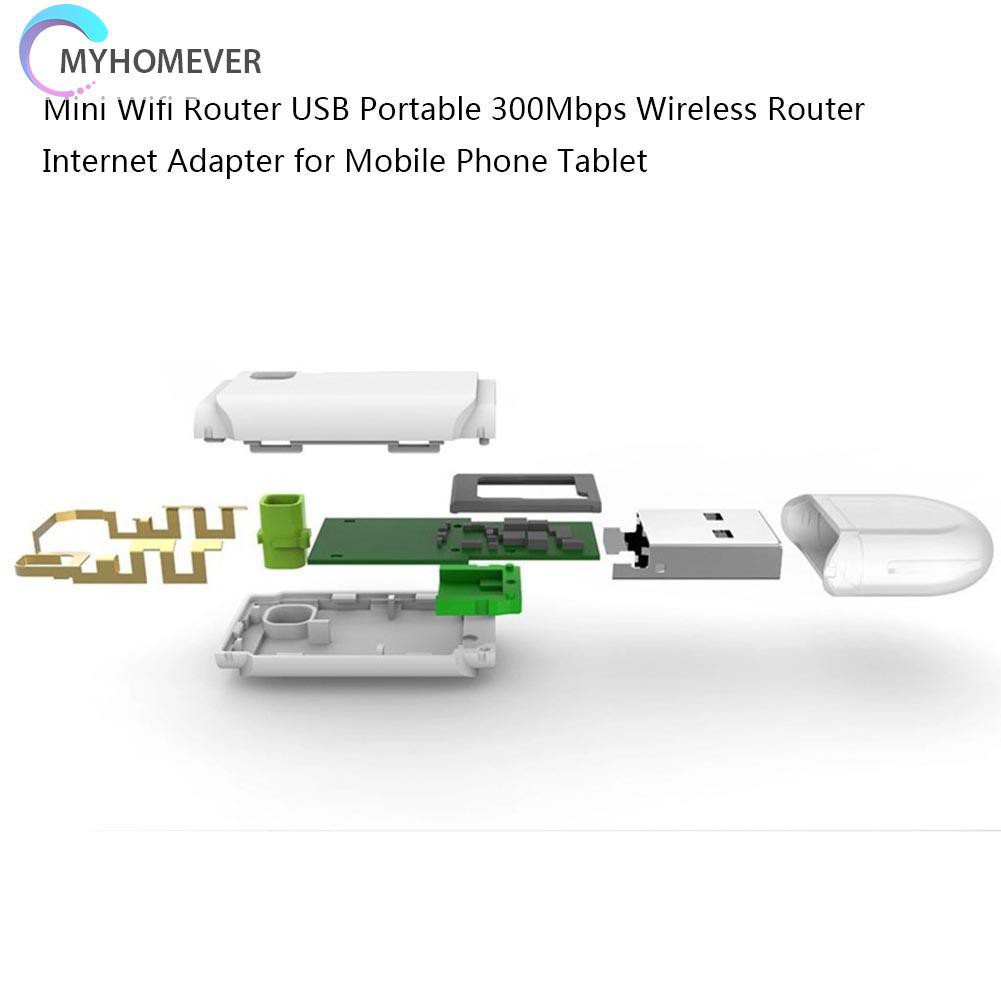 myhomever Mini Wifi Router USB 300Mbps Wireless Router Internet Adapter for Phone PC