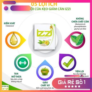 [Freeship-độc quyền] Giảm cân IZZI Thailand