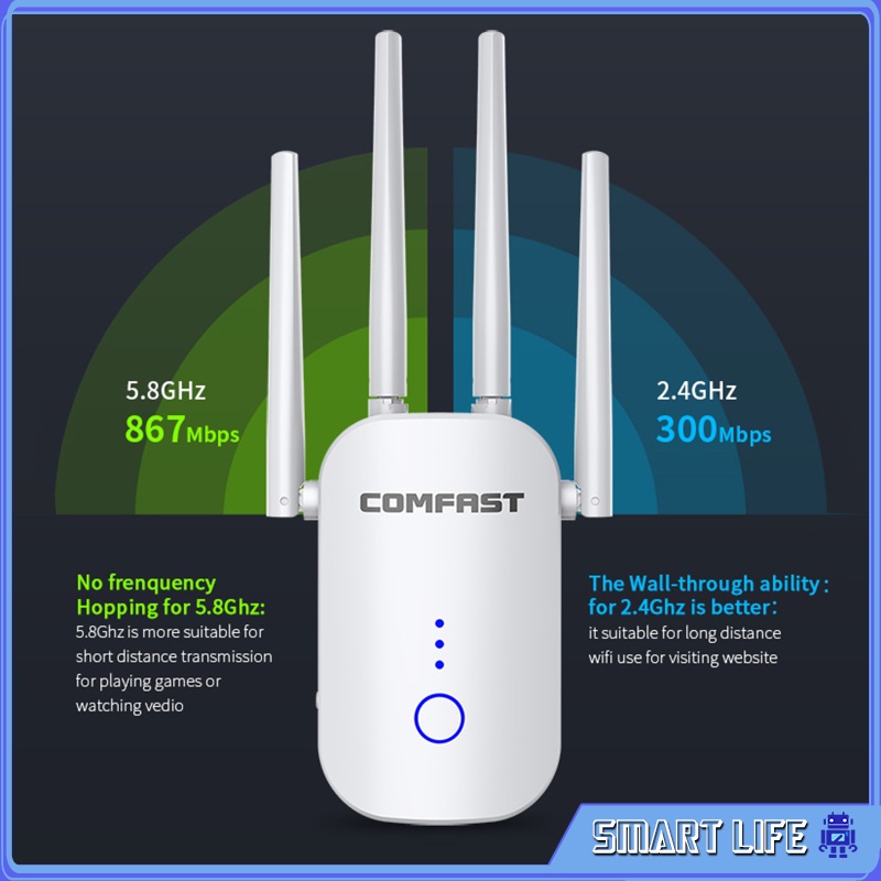 Thiết Bị Khuếch Đại Tín Hiệu Wifi 1200mbps 2.4g 5g | BigBuy360 - bigbuy360.vn