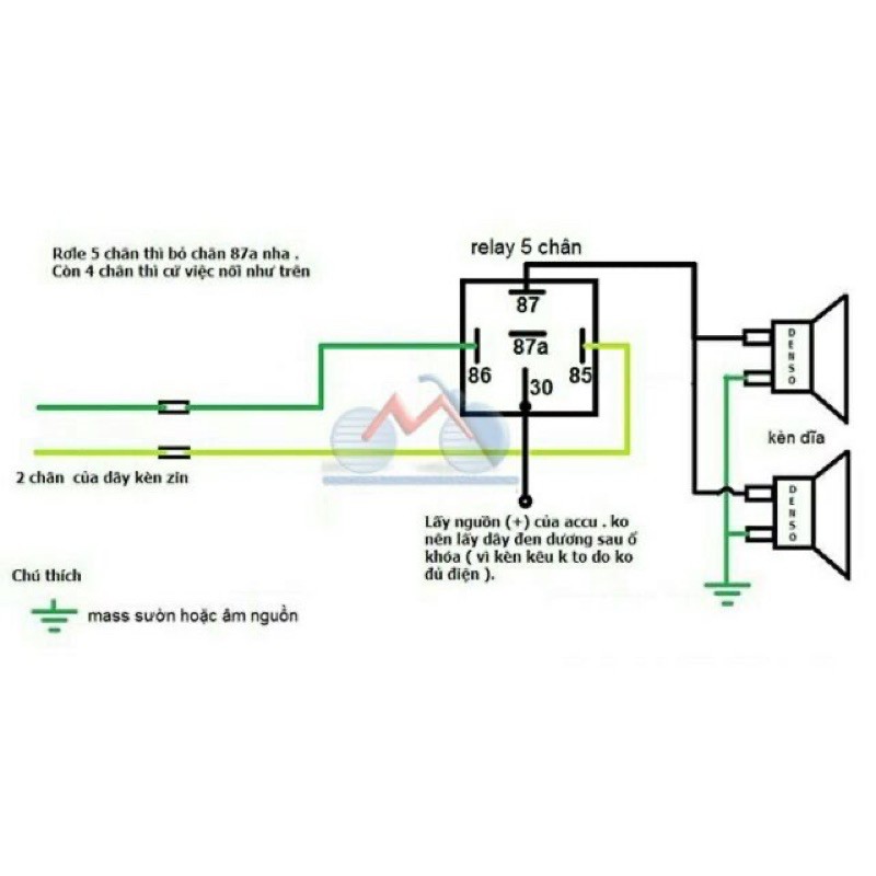 Combo còi đĩa Denso, rơ le 4 chân Bosch, giắc cắm rơ le, giắc bát còi đủ bộ chính hãng