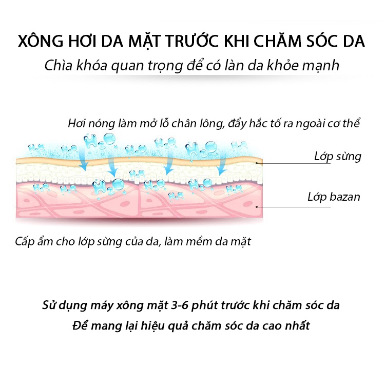 [Hàng Mới Về] Máy Xông Hơi Da Mặt Maoer - Xông Hơi Nóng Giãn Nở Lỗ Chân Lông Đào Thải Hắc Tố Độc Hại, Dưỡng Ẩm Cho Da