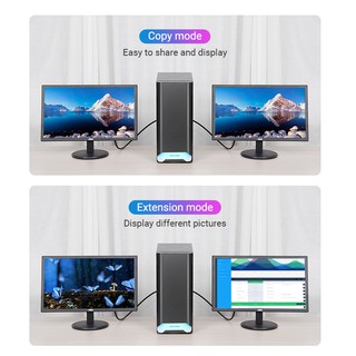 Dây cáp DP Vention Mini DP Sang DP 4K 60Hz Displayport Cáp 4K 120Hz Thunderbolt DP Bộ điều hợp 1,5m / 2M / 3M