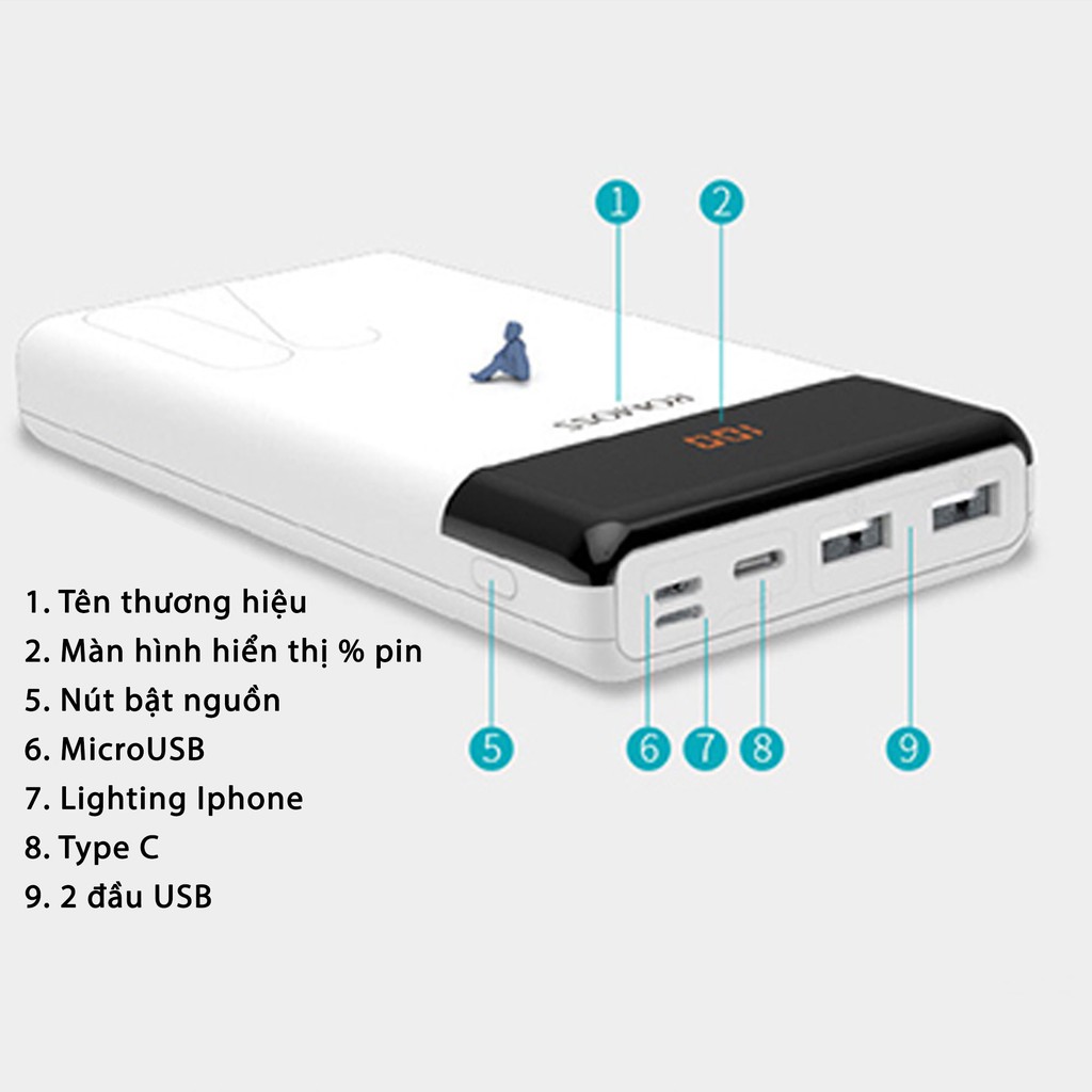 Pin dự phòng 20.000 Romoss LT20 - NLVQ-7404-PDPR