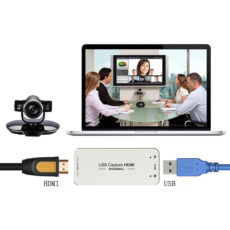 Card ghi hình Magewell USB Capture HDMI Gen 2 live stream video Facebook, youtube