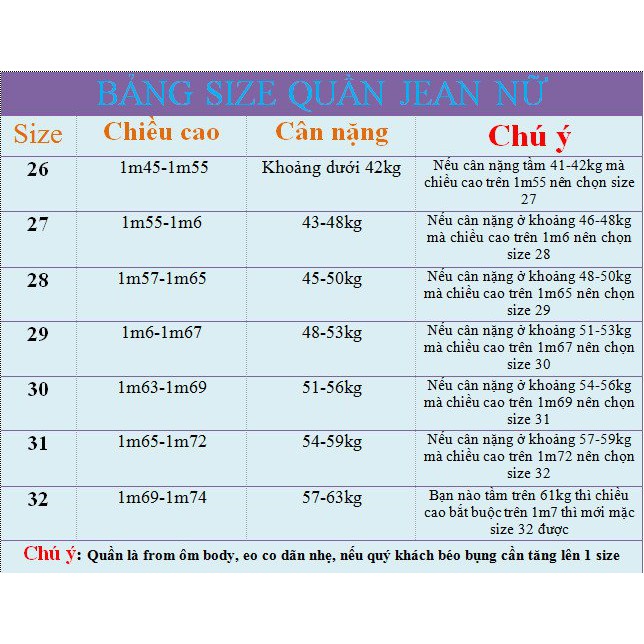 Quần jean nữ chất co giãn, quần bò nữ trơn cạp cao nhiều mẫu PN ms605