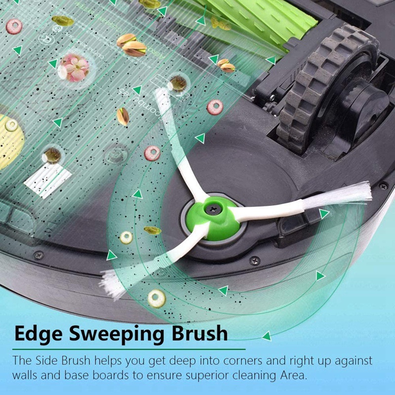 Bộ Phụ Kiện Bổ Sung Cho iRobot Roomba E and I Series E5 (E5154) I7 (I7156) I7 + (I7556)