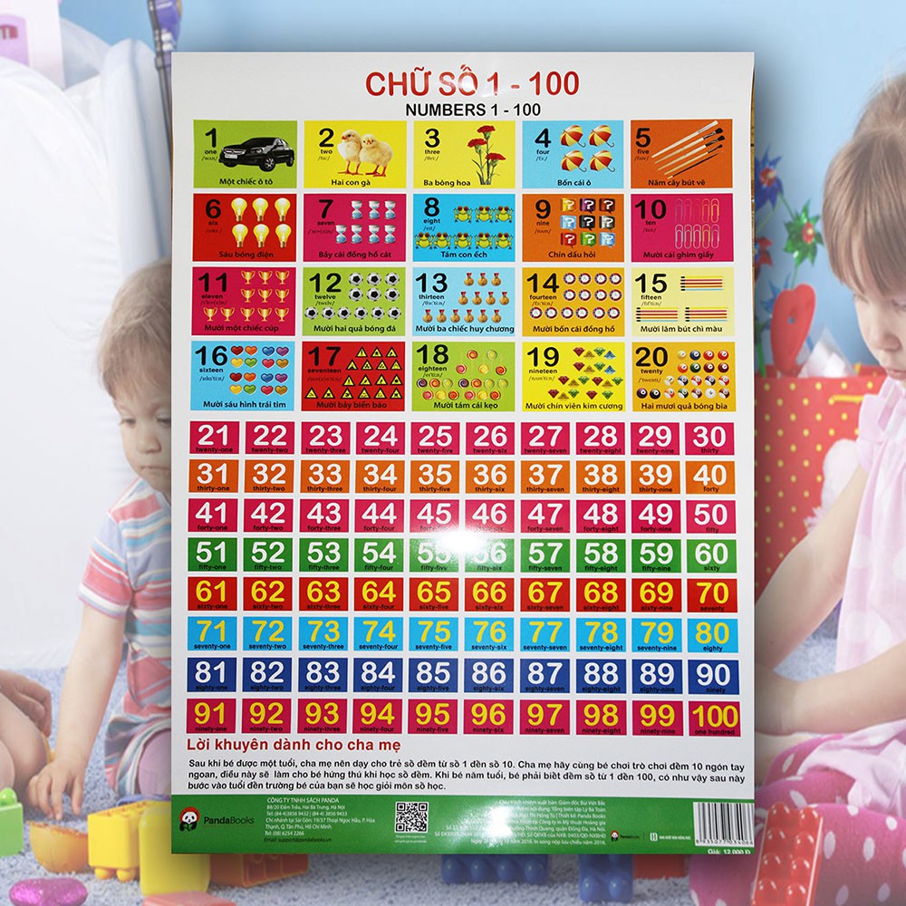 Poster - Chữ số 1 - 100 - Phương pháp trực quan, sinh động, vui nhộn