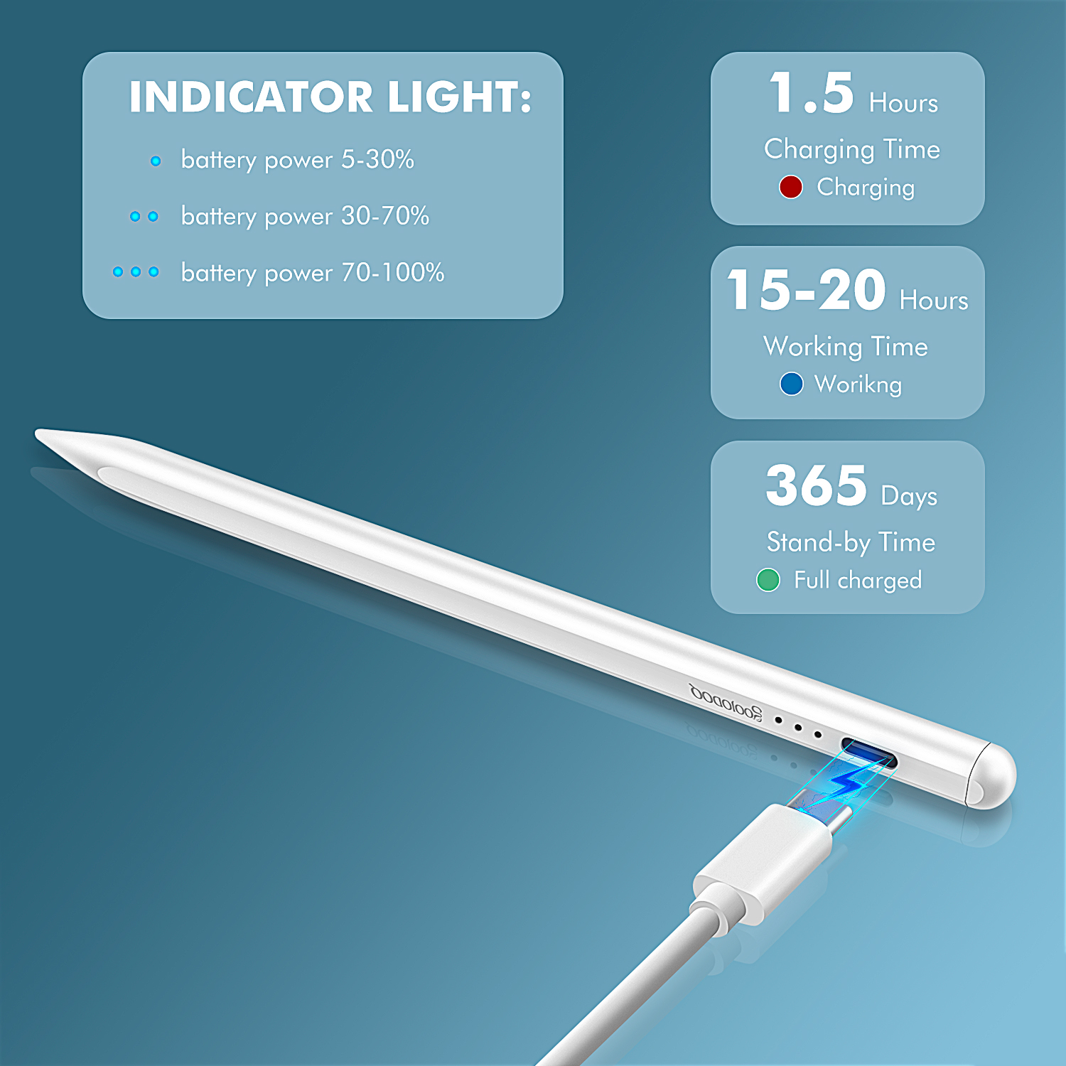 [Mã ELBMO2 giảm 12% đơn 500K] Bút Cảm Ứng GOOJODOQ Thế Hệ Thứ 11 ChoPro 11 2020 Air 4 2018 2019 Thế Hệ Thứ 7 8