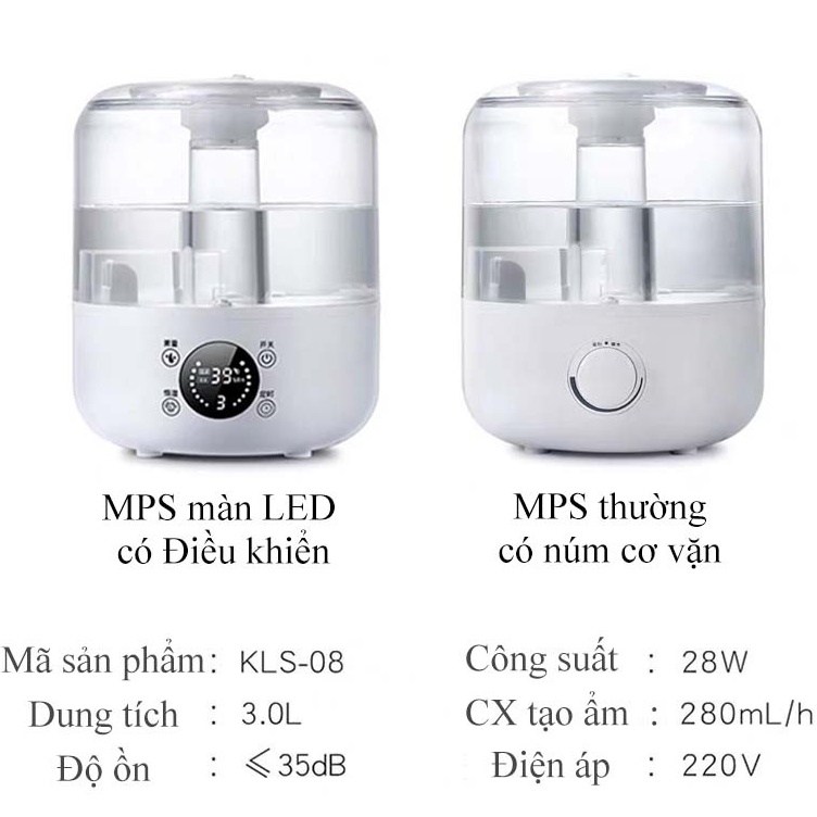 MÁY PHUN SƯƠNG KHUẾCH TÁN TINH DẦU TẠO ẨM KHÔNG KHÍ CÓ ĐIỀU KHIỂN HÀNG CAO CẤP NC48