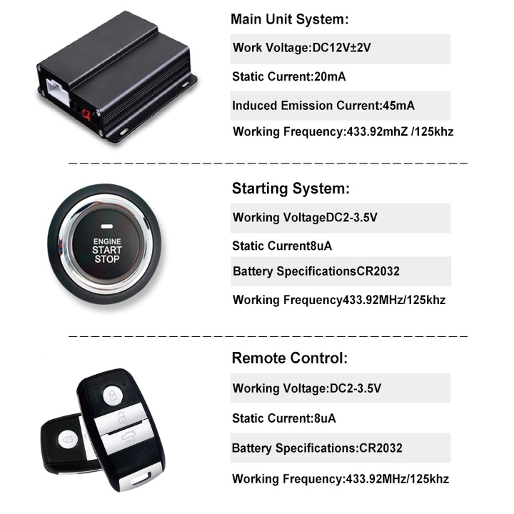 Smartkey Ovi - Chìa khóa thông minh tiện ích dành cho các hãng xe ô tô Kia, Nissan, Ford, Mazda - BẢO HÀNH 12 THÁNG