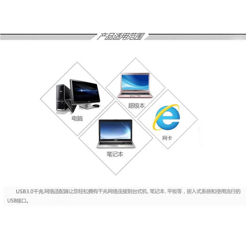 Bộ Chuyển Đổi Usb 3.0 Sang Lan Ethernet Rj45 Ethernet Lan Cho Pc Mac 3.0-10 / 100 / 1000 Mbps | BigBuy360 - bigbuy360.vn